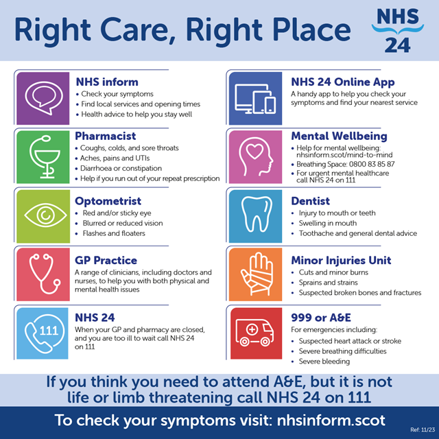 NHS 24 Right Care Right Place - social asset -1080 x 1080