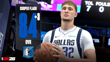 NBA 2K26 Ratings Updates 4 - Cooper Flagg 2