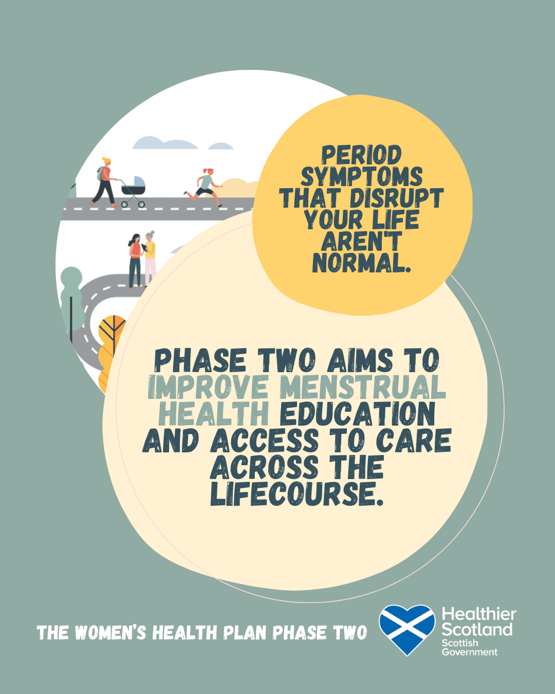 Women's Health Plan Phase Two - Social Static Image 4 - Menstrual Health - 1080 x1350px