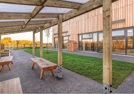 Modern school image