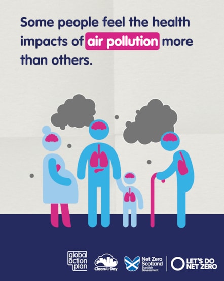 Health - Portrait- Social Static - GAP SG - June 2025