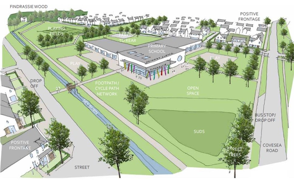 Findrassie Masterplan - credit EMA Architecture   Design Limited