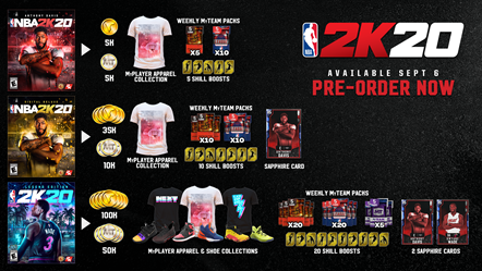 NBA2K20 Pre-Order Infographic