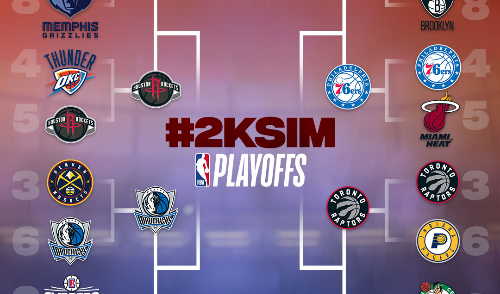 NBA 2K20 #2KSIM Conference Finals Highlight Reel