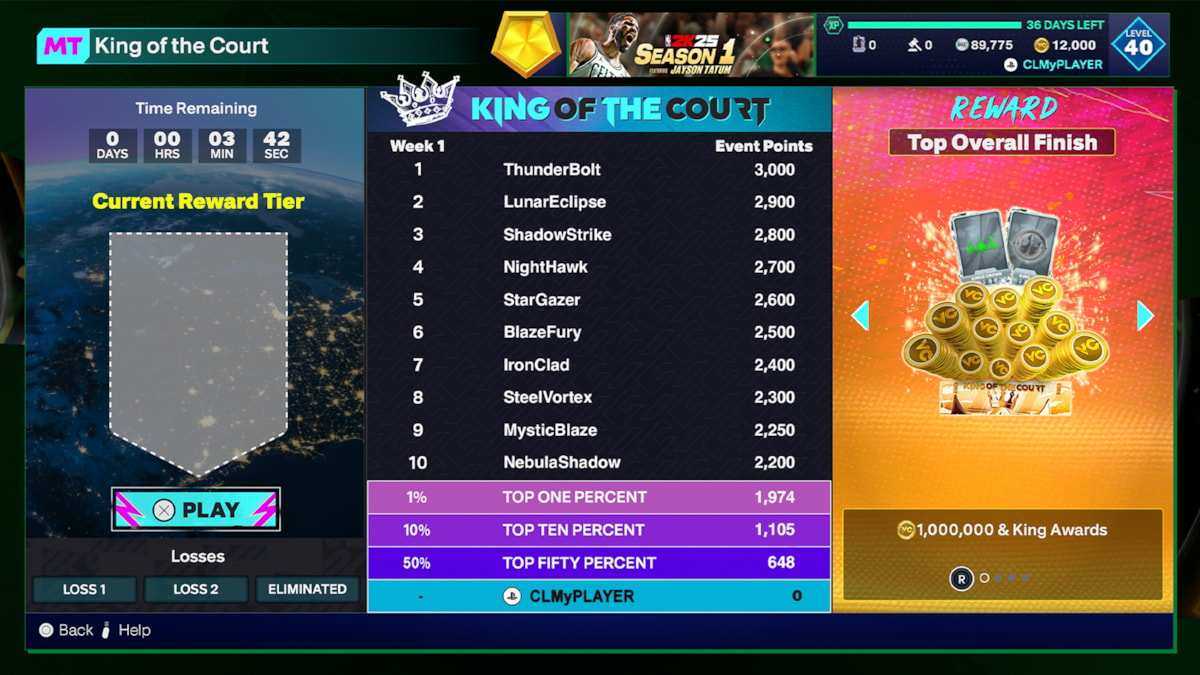 NBA 2K25 MyTEAM King of the Court