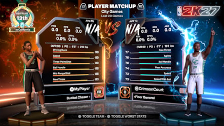 NBA 2K27 MyPLAYER MP Builder Matchup