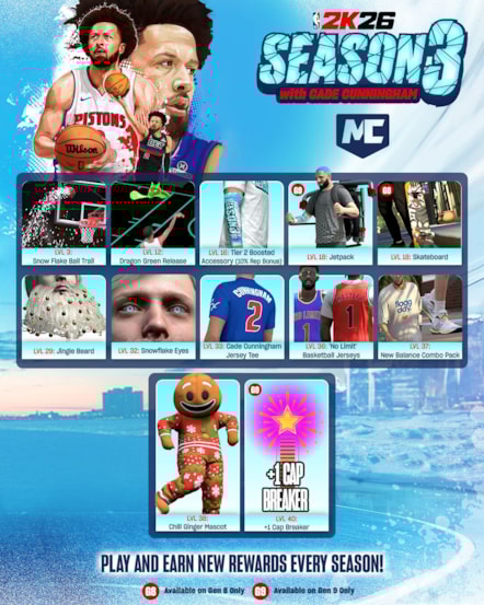 NBA 2K26 SEASON 3 INFOGRAPHIC
