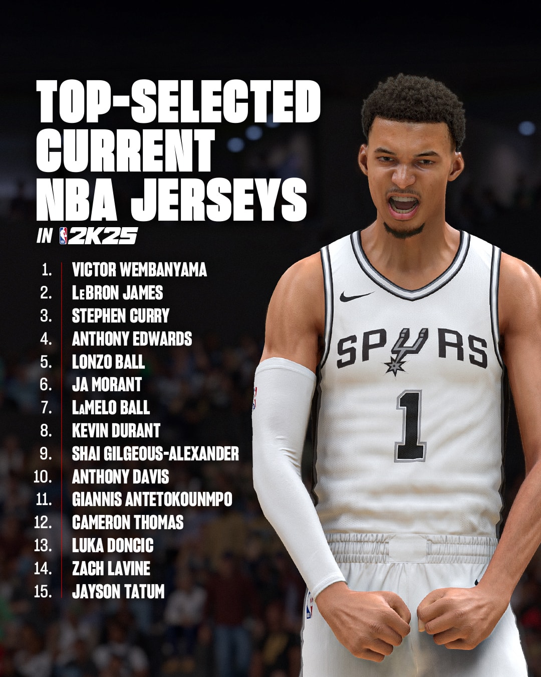 NBA2K25 TopSellingJerseys NBA