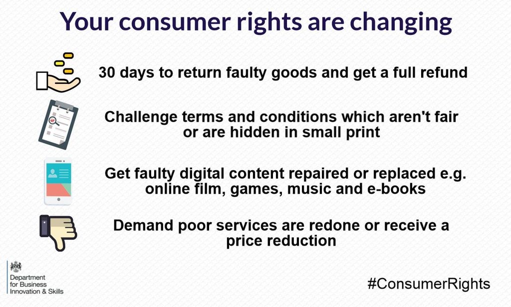 consumerrights.jpg