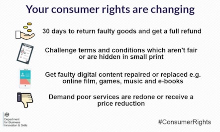 consumerrights.jpg