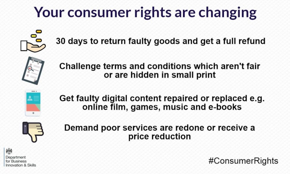 consumerrights.jpg