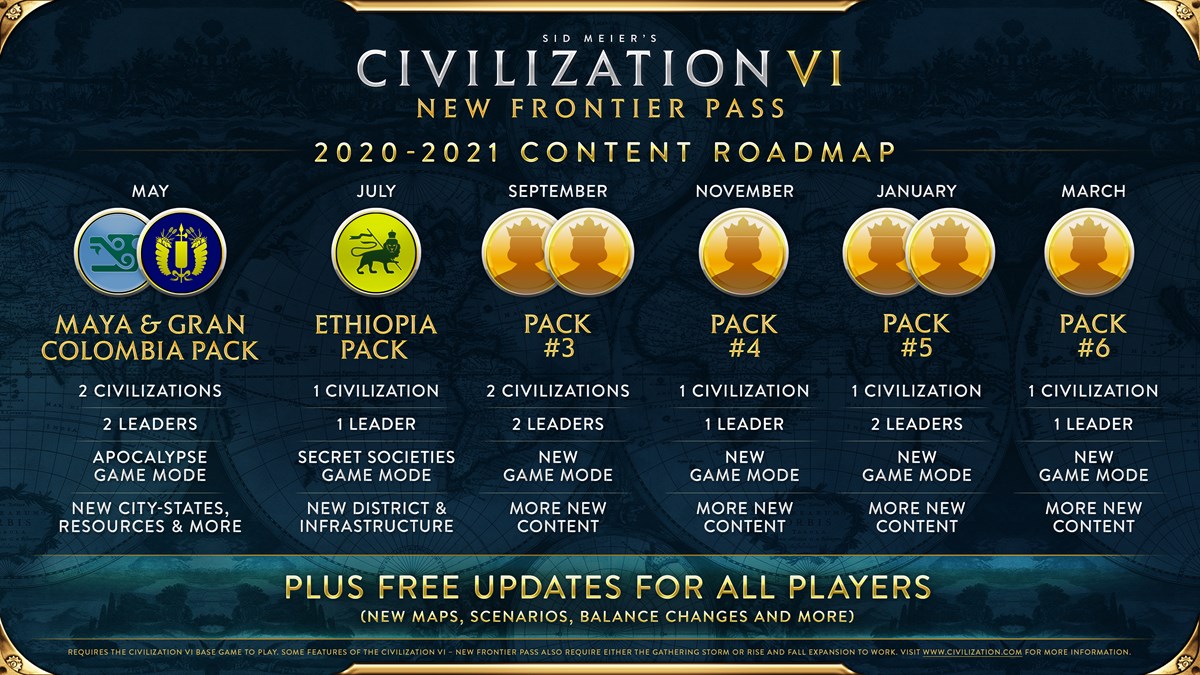 CIV6 NFP Content Road Map