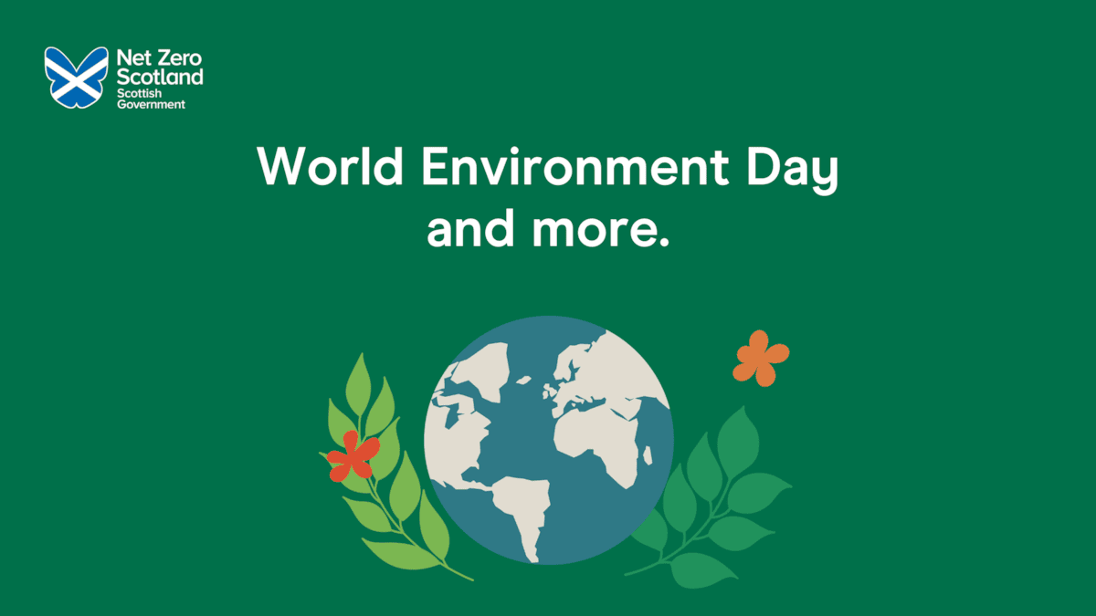 Campaign Banner - World Environment Day