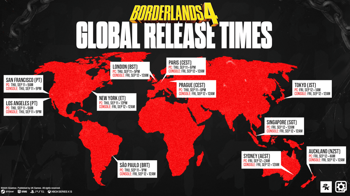 Launch Timings