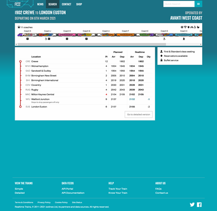 avanti west coast customers to benefit from partnership with live journey website