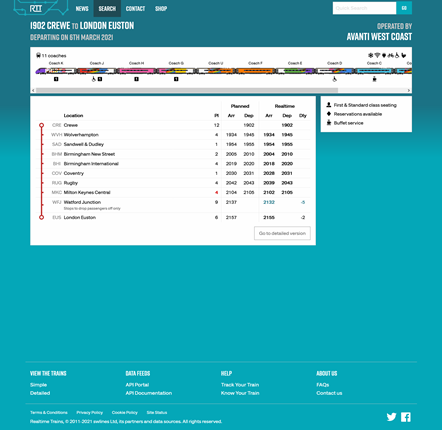 Realtime Trains Screenshot example - 1902 Crewe to London Euston