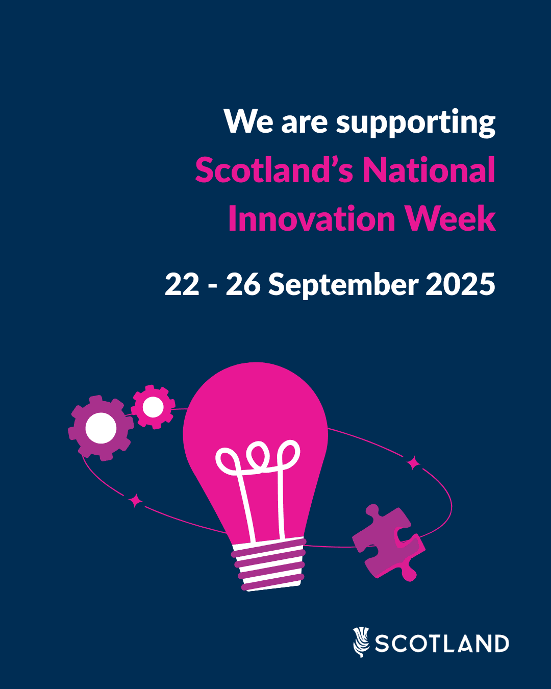 Social Static - 1350x1680px - 5 - Innovation Week 2025