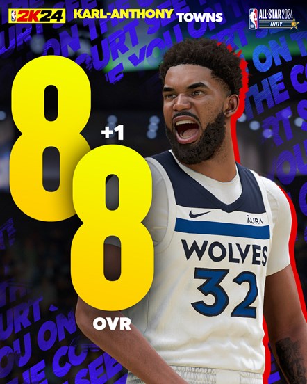 NBA 2K24 Ratings Update 6 Karl-Anthony Towns