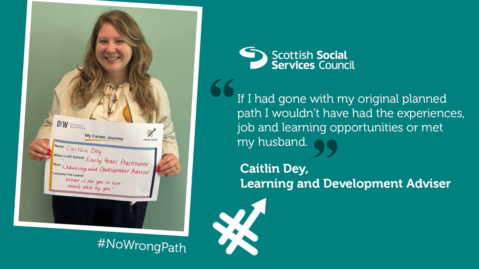 Caitlin Dey No Wrong Path: Caitlin Dey No Wrong Path