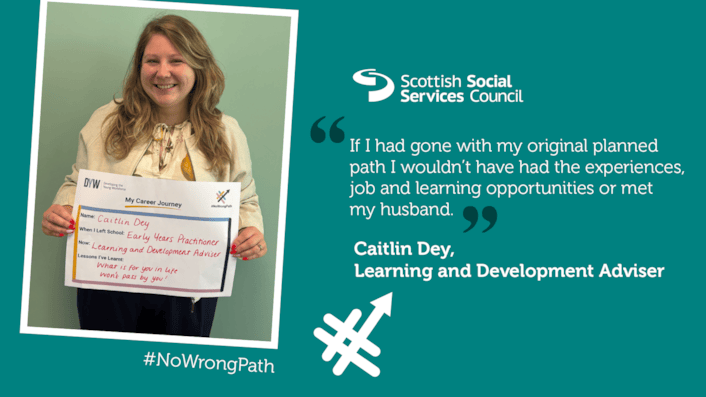 Caitlin Dey No Wrong Path: Caitlin Dey No Wrong Path