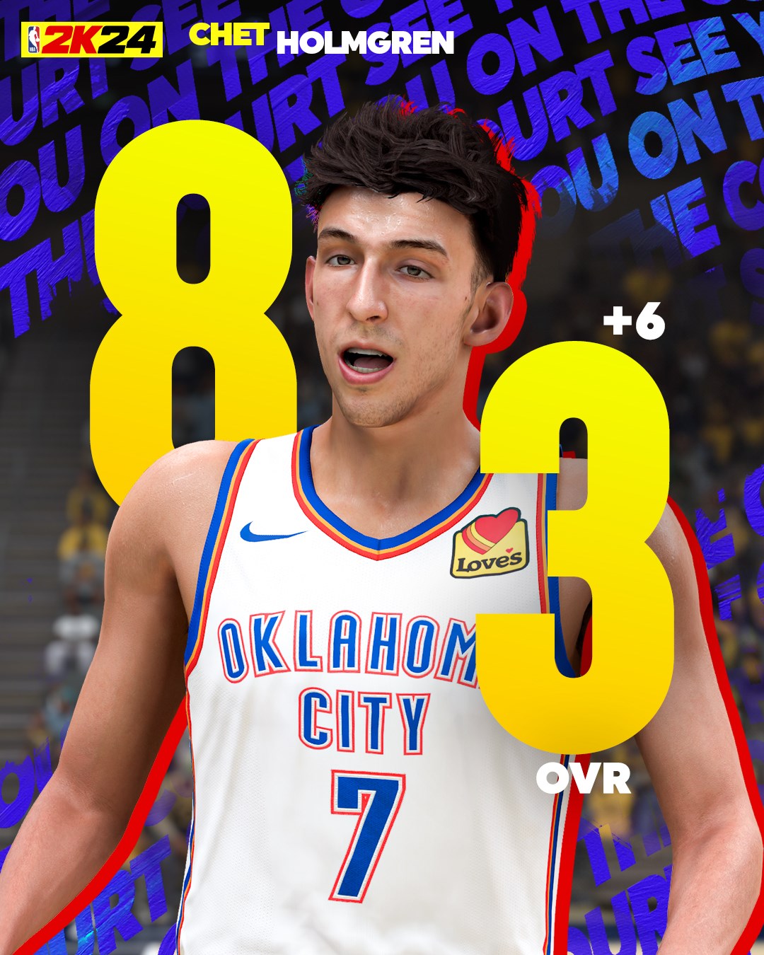 NBA 2K24 Ratings 1 Chet Holmgren
