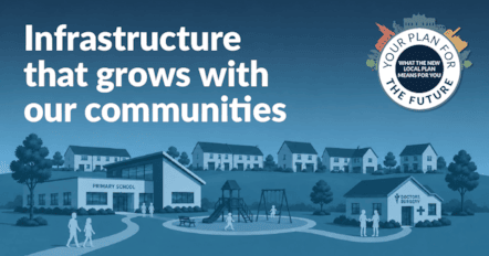Draft Local Plan 2043 - Infrastructure