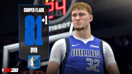 NBA 2K26 Ratings Update 3 -  Cooper Flagg 1