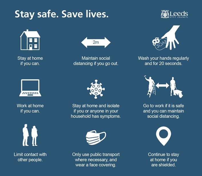 Leeds council chiefs to discuss latest coronavirus work update: Coronavirus infographic LCC