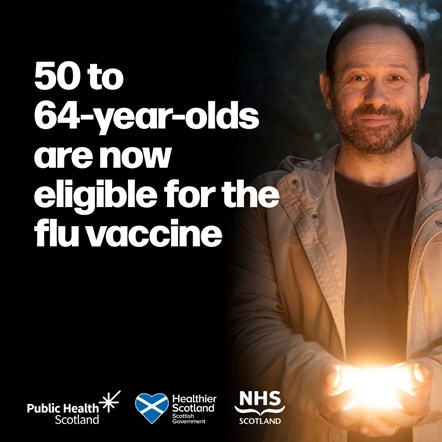 Social Static - Ages 50 to 64 Now Eligible for Flu - Don't Let Your Protection Fade - Aug 2023