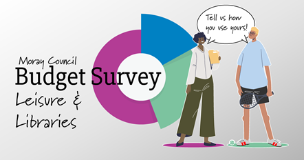 Cartoon pic, man and woman with speech bubble saying tell us how you use yours. Other text: Moray Council Budget Survey Leisure & Libraries.