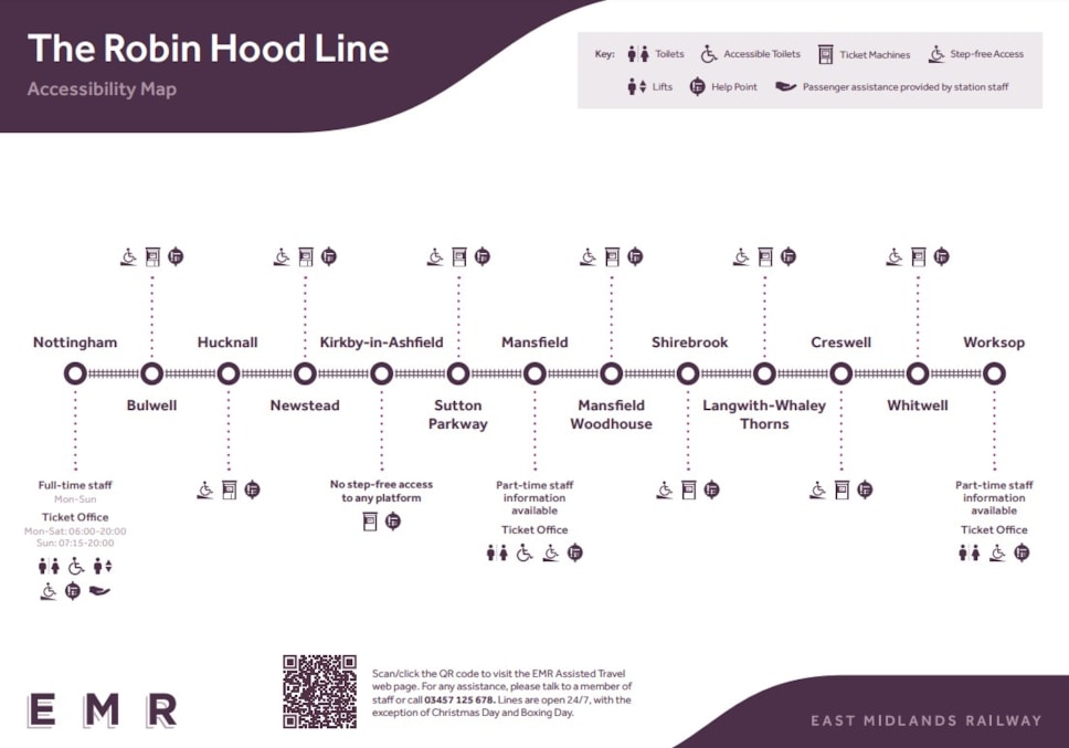 The Robin Hood Line Accessibility Map 