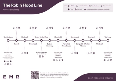 The Robin Hood Line Accessibility Map 