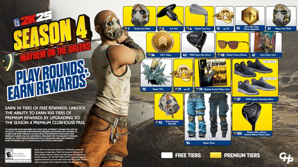 PGA TOUR 2K25 Season 4 Infographic