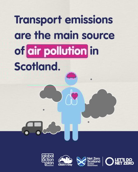 Transport - Portrait - Social Static - GAP SG - June 2025
