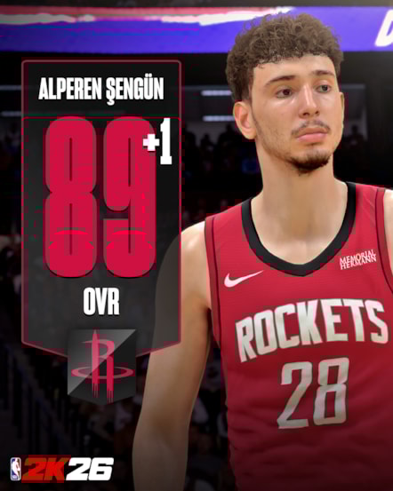 NBA 2K26 Ratings Update 4 - Karl-Anthony Towns 2