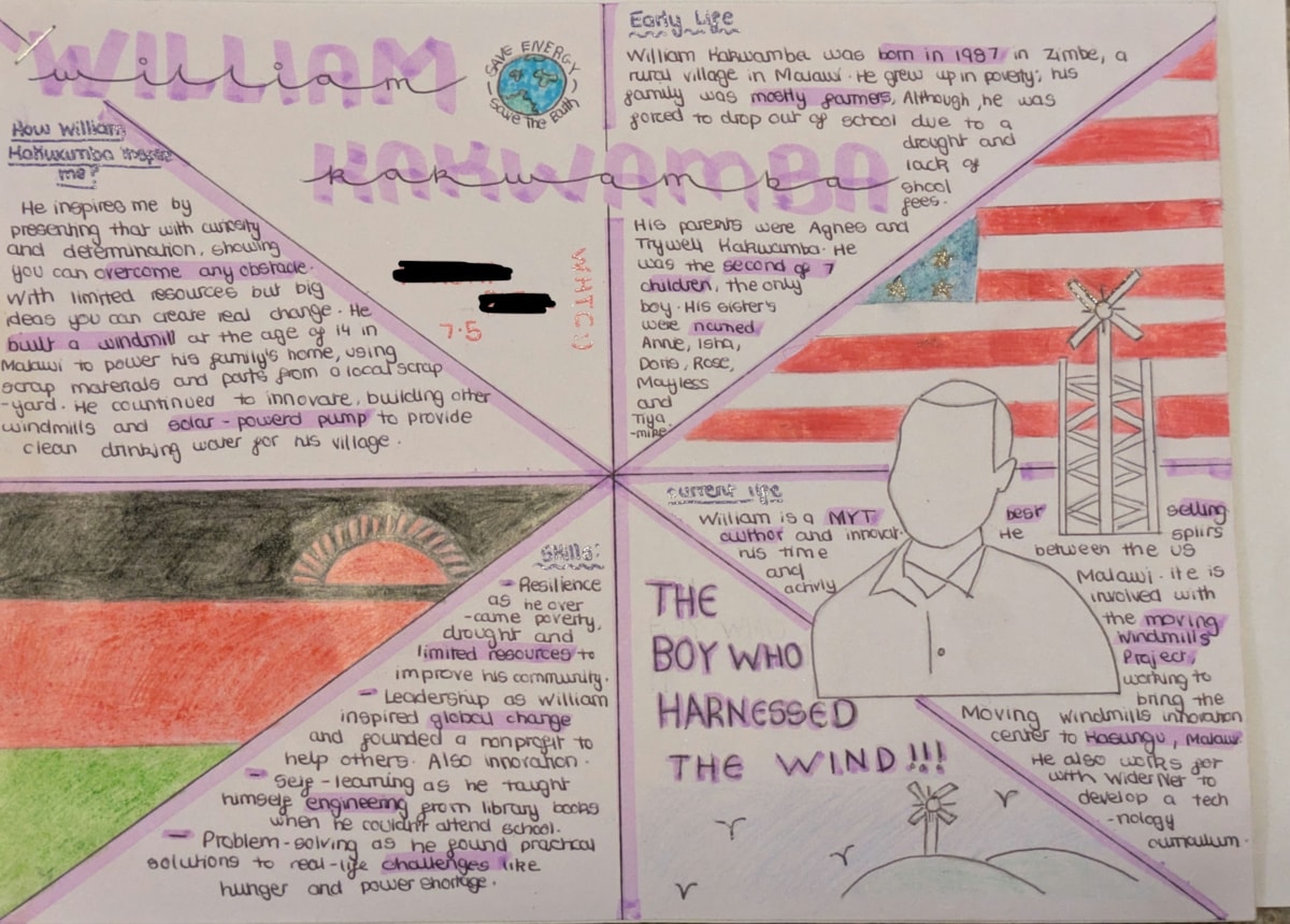 TRAILBLAZING HEROES – ENTRY 11 – WEMBLEY HIGH – WILLIAM KAMKWAMBA