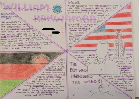 TRAILBLAZING HEROES – ENTRY 11 – WEMBLEY HIGH – WILLIAM KAMKWAMBA