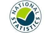 Births, deaths & other vital events, 2016 Q3: 01b63f0187ca4cfa80937a9a0a135529