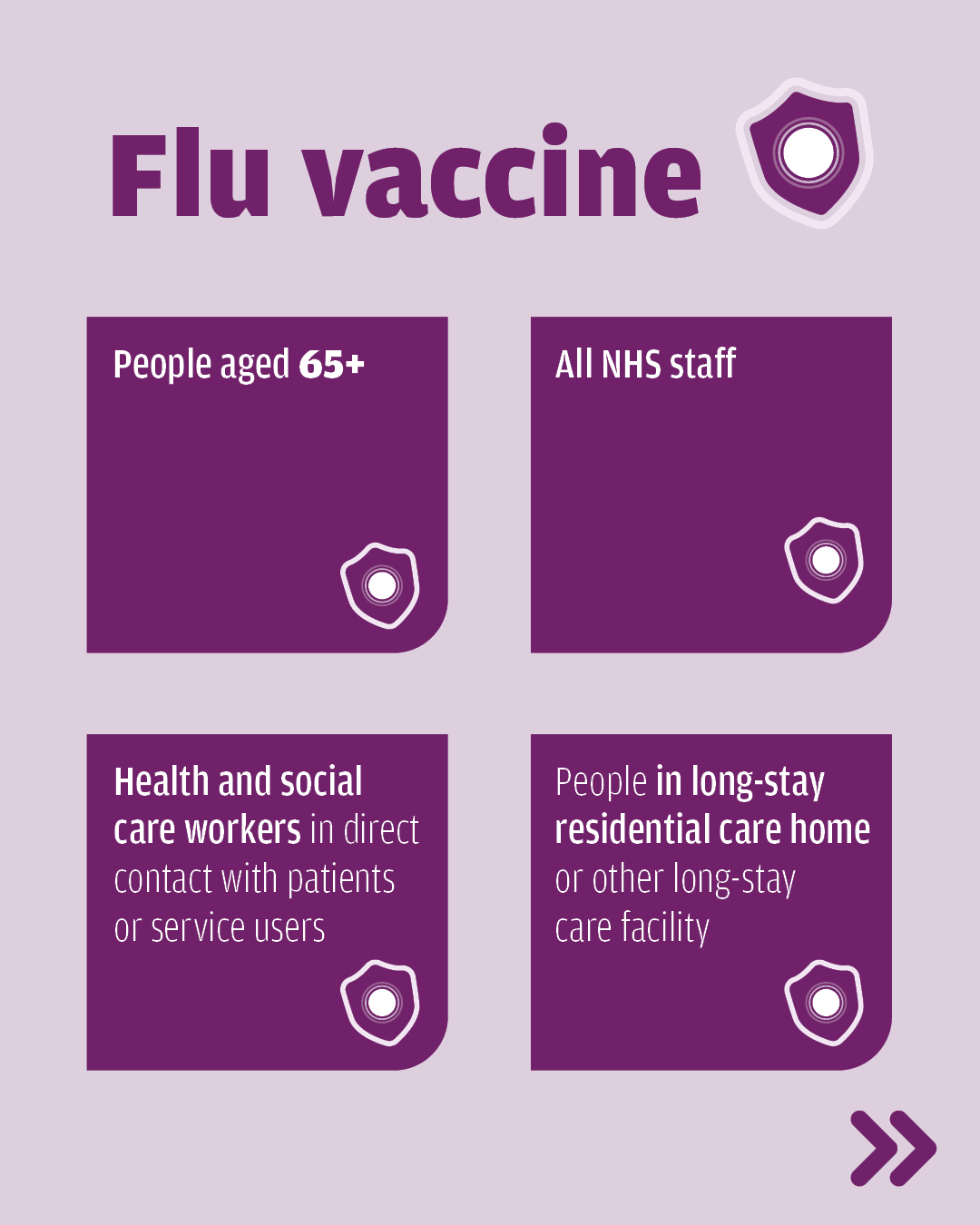 Flu and COVID-19 Eligibility Social Media 3 (Carousel)