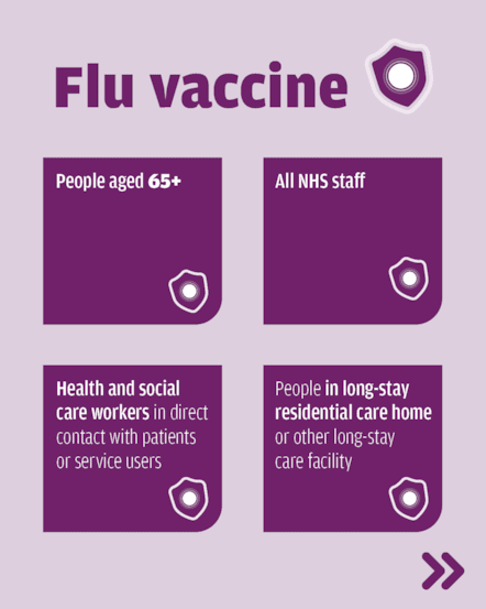 Flu and COVID-19 Eligibility Social Media 3 (Carousel)