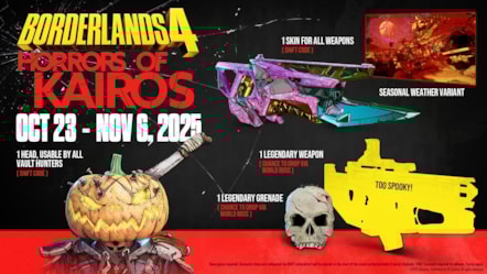 Borderlands 4 Horrors of Kairos