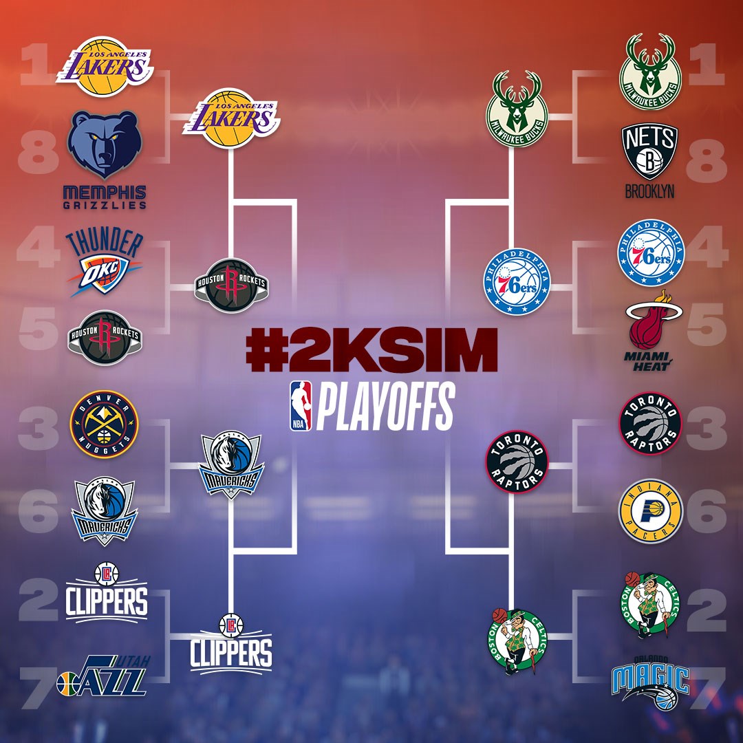 NBA2K20 #2KSIM Art Vertical