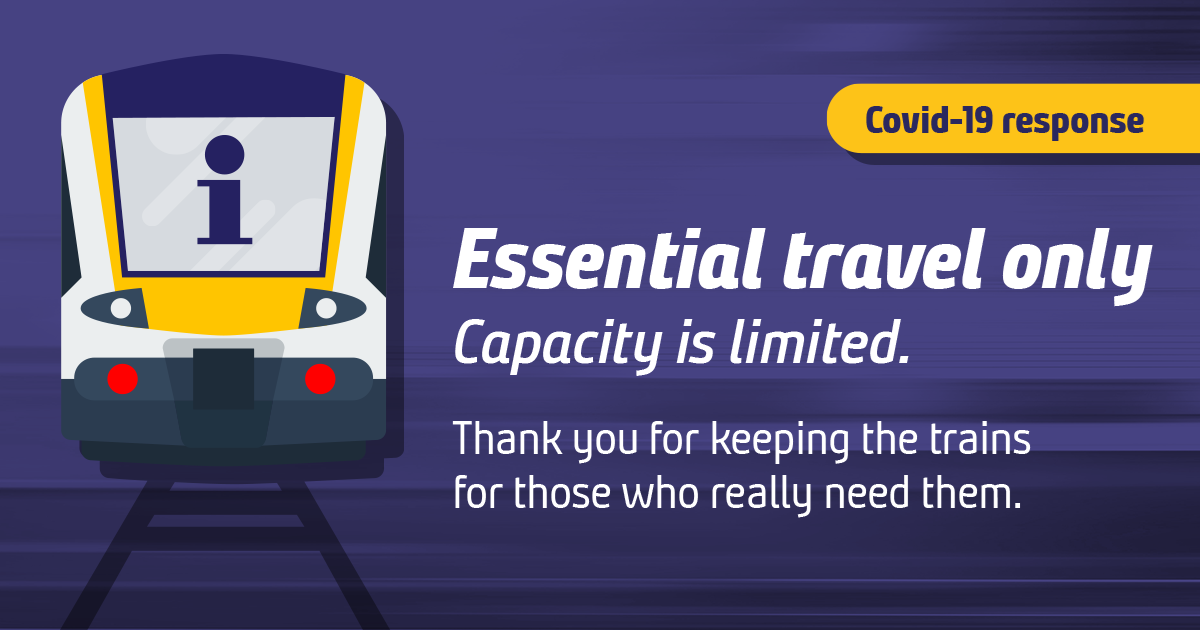 Facebook Shared Image Template 1200x630 Essential Travel