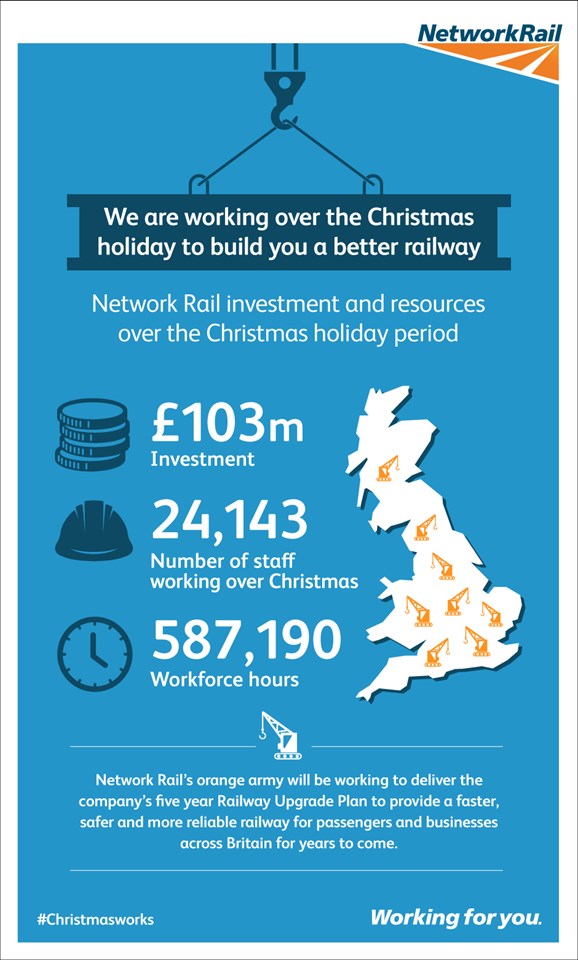National infographic: Christmas 2016