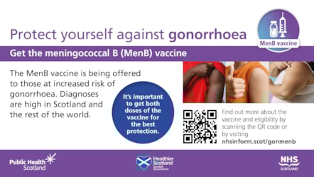 Gonorrhoea digital screen 1920x1080
