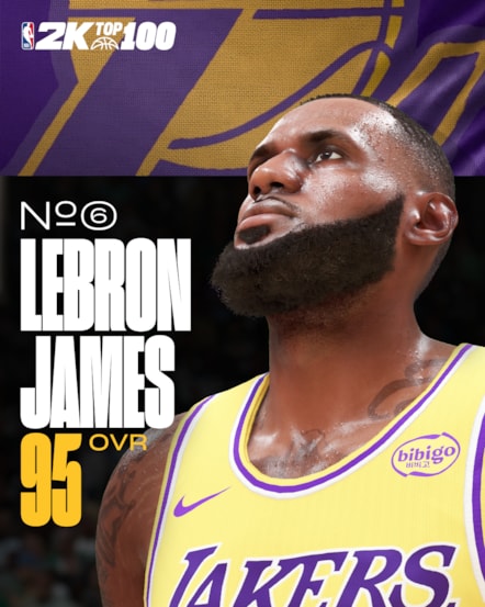 NBA 2K25 Top 10 Player Ratings #6