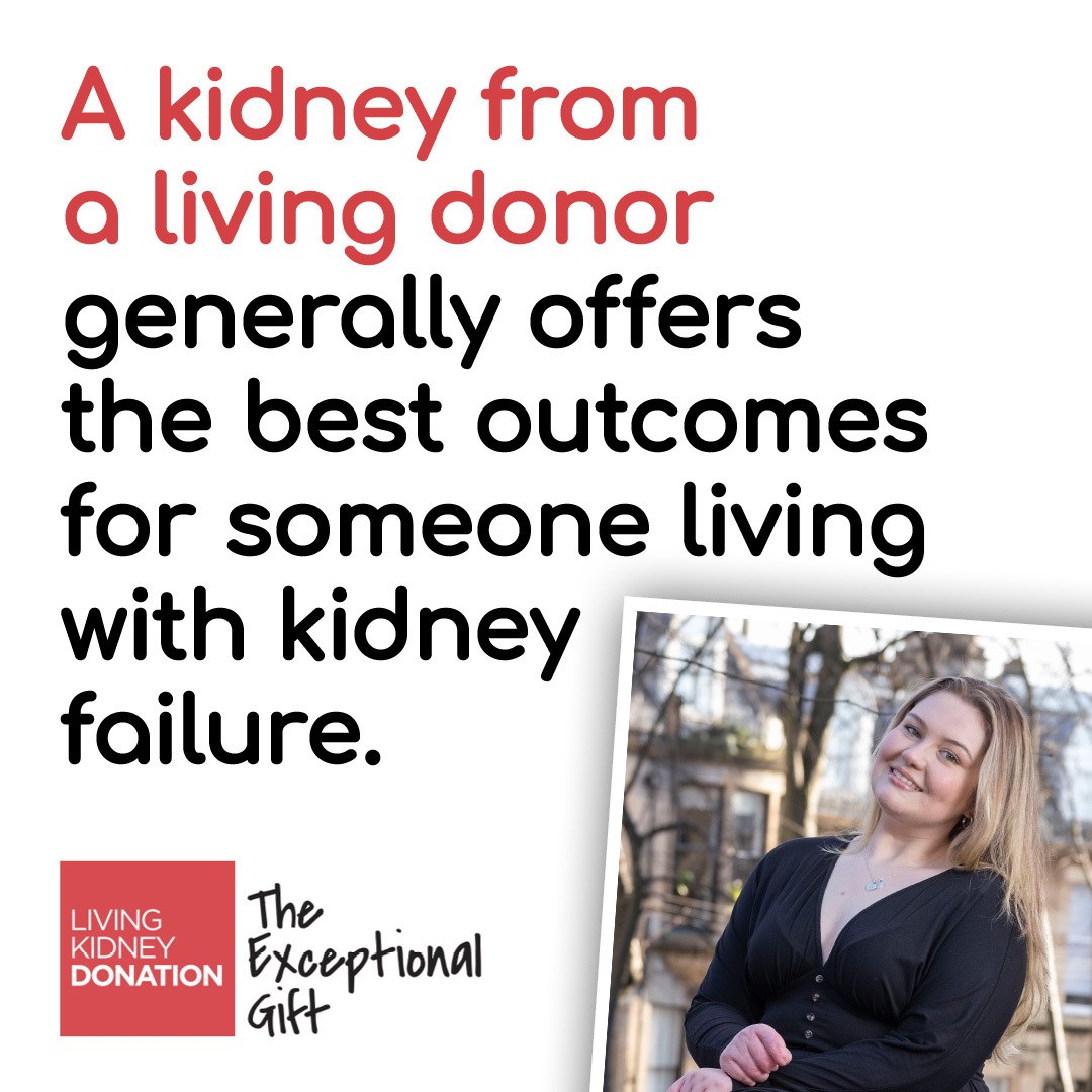 Facebook - 1 - Social Static - Living Kidney Donation - Dec 22