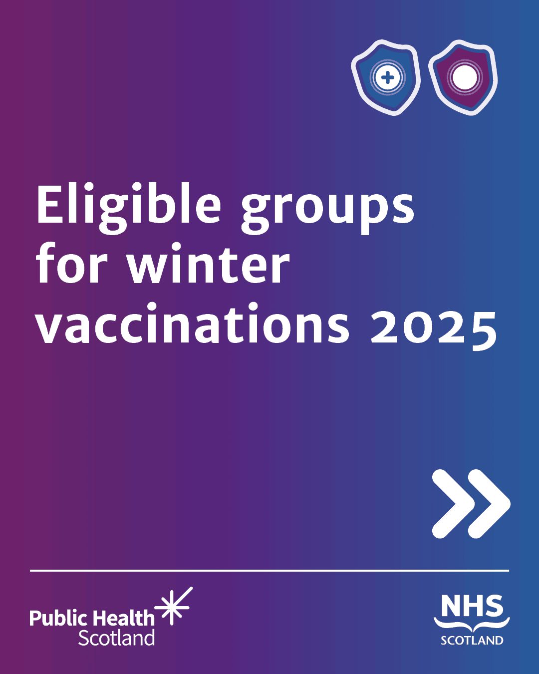 Flu and COVID-19 Eligibility Social Media 1 (Carousel)