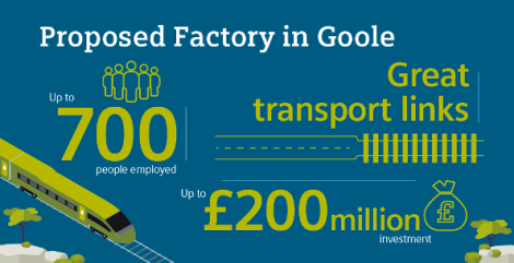 Siemens plans new rail factory in Goole Infographic2