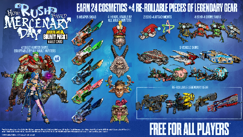 Bounty Pack 1 - Infographics